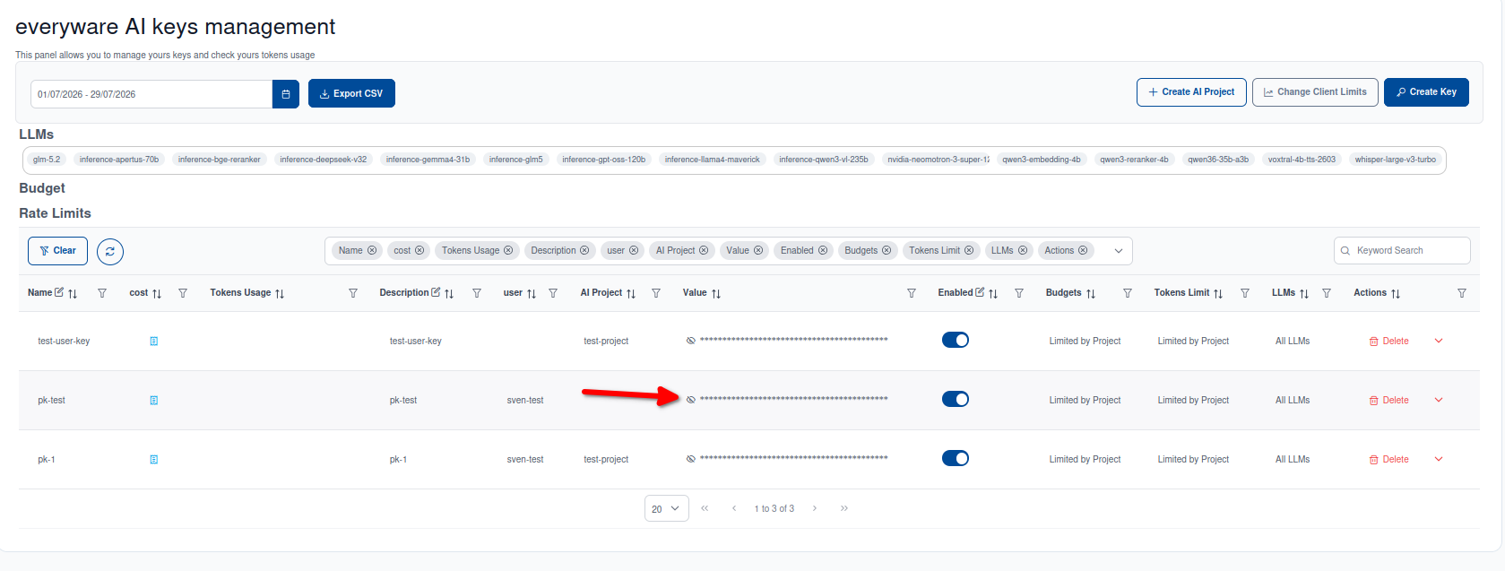 Reveal API Key